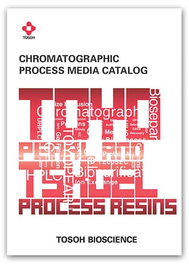Process Media Catalog